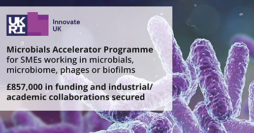 Microbials Accelerator co-led by Bionow and LYVA Labs facilitates companies to secure £857,000 in funding