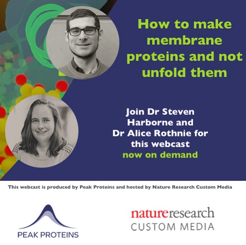 How to Make Membrane Proteins and Not Unfold Them - Webcast on Demand
