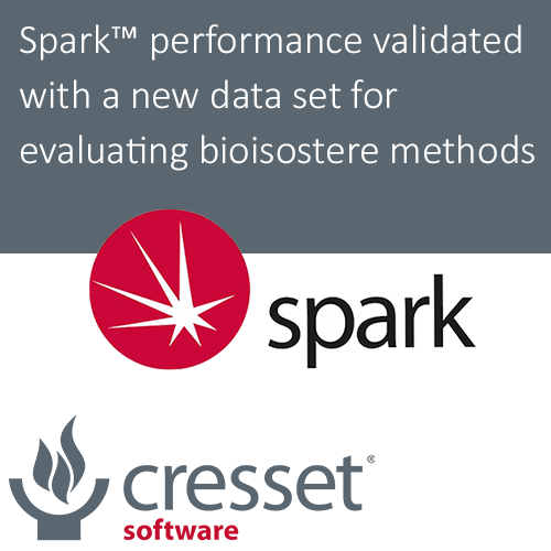 Spark performance validated with a new data set for evaluating bioisostere methods