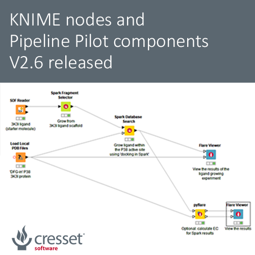 KNIME nodes and Pipeline Pilot components V2.6 released