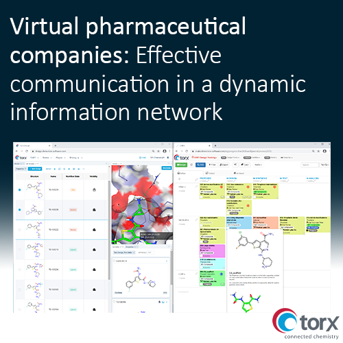 Virtual pharmaceutical companies: Effective communication in a dynamic information network