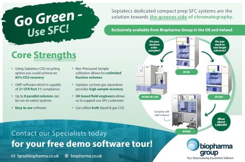 Supercritical Fluid Chromatography (SFC)