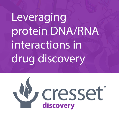 Leveraging protein DNA/RNA interactions in drug discovery
