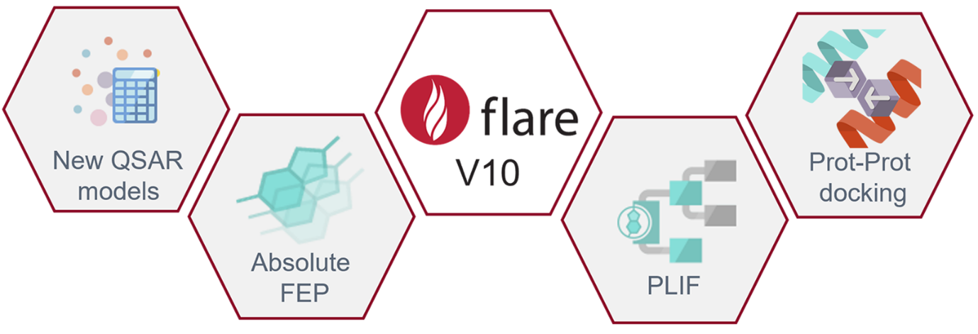 Cresset releases Flare™ V10, the latest update to its agile ligand and structure-based drug design platform, featuring significant scientific enhancements for computational and medicinal chemists