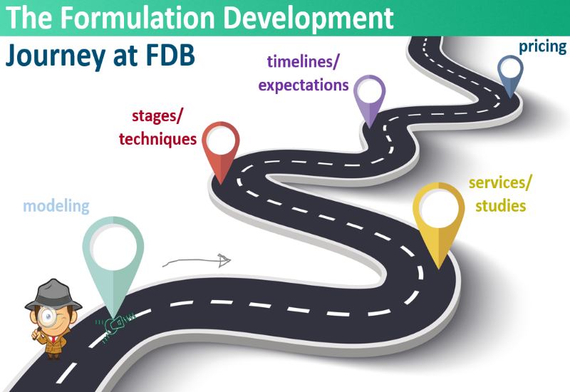 The Formulation Development Journey at FUJIFILM Diosynth Biotechnologies