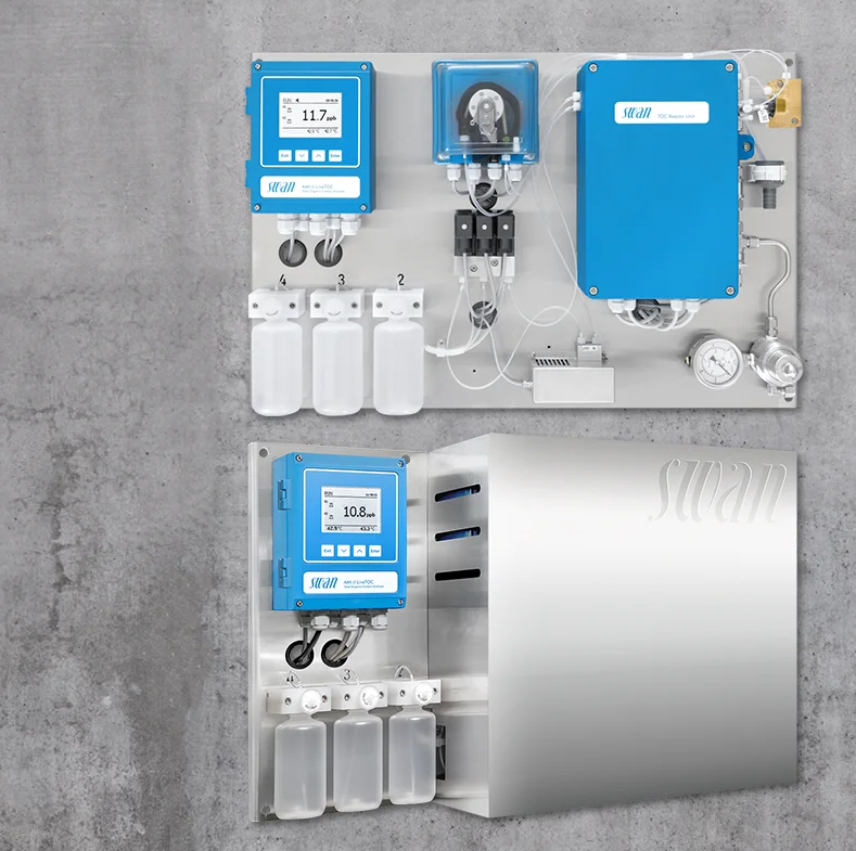 New TOC monitor designed for reliable, simple compliance